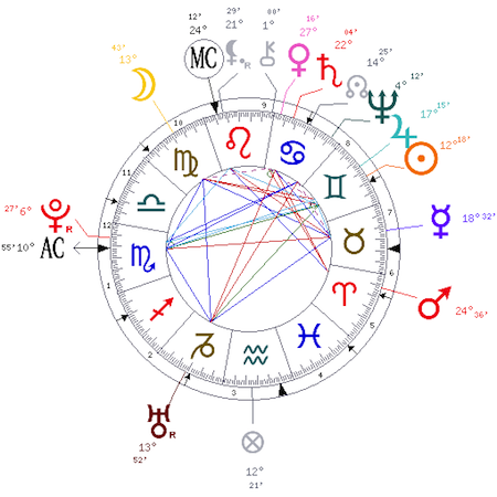 Marquis de Sade — J’ai demandé à la Lune, et le Soleil ne le sait pas !