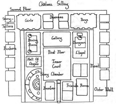 Marquis de Sade - Puisque tu as de beaux yeux, tu vas regarder !